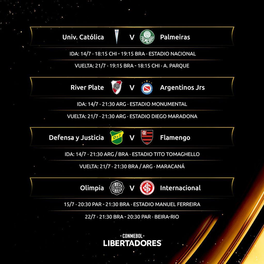 Fixture De La Copa Libertadores Los Equipos Argentinos Ya Tienen