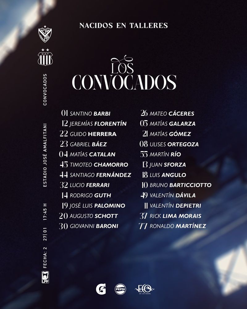 Los convocados de Talleres para el partido con Vélez.
