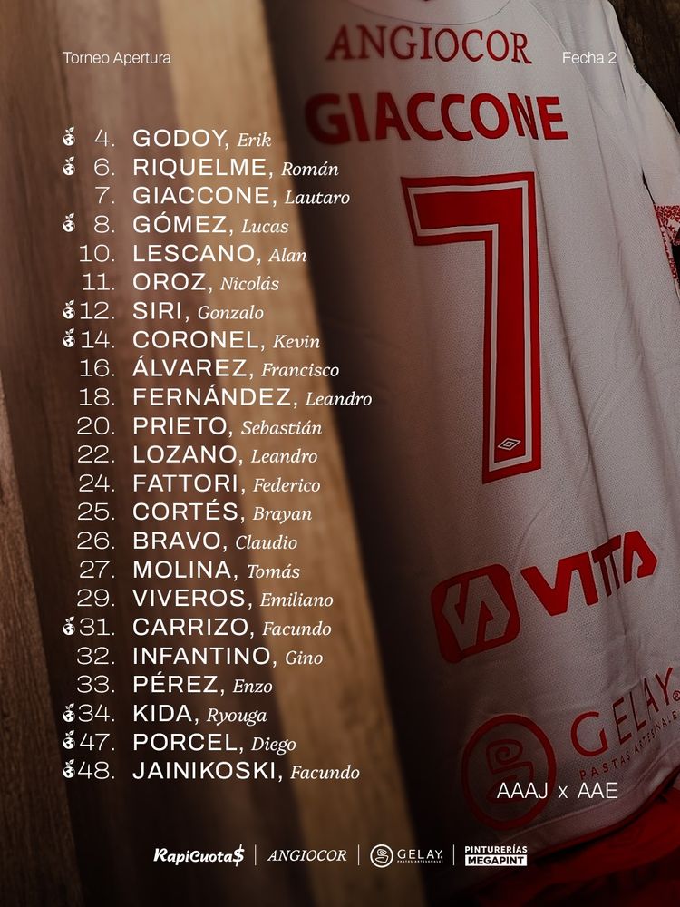 La lista de Argentinos Juniors para el partido con Estudiantes de Río Cuarto.