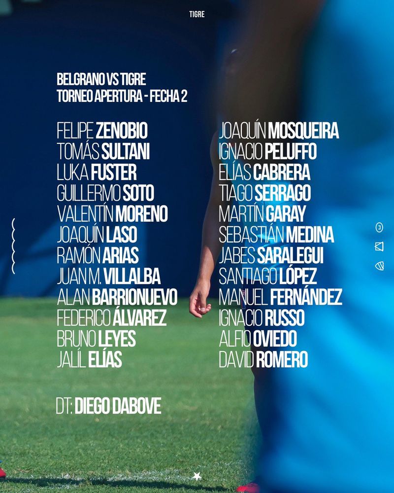 Los jugadores citados por TIgre para el duelo con Belgrano.