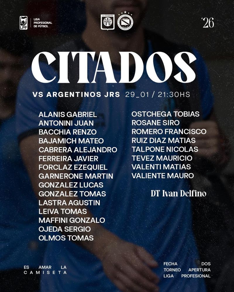 Los convocados por Estudiantes de Río Cuarto para el duelo con Argentinos Juniors.