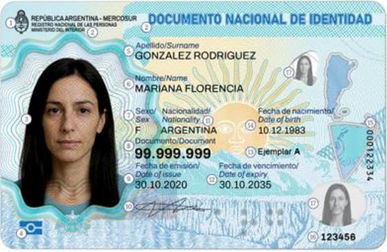 DNI.