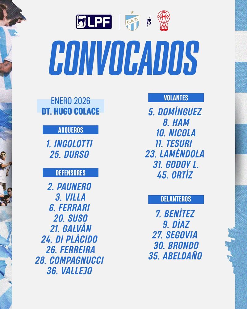 Lista de convocados Atletico Tucumán