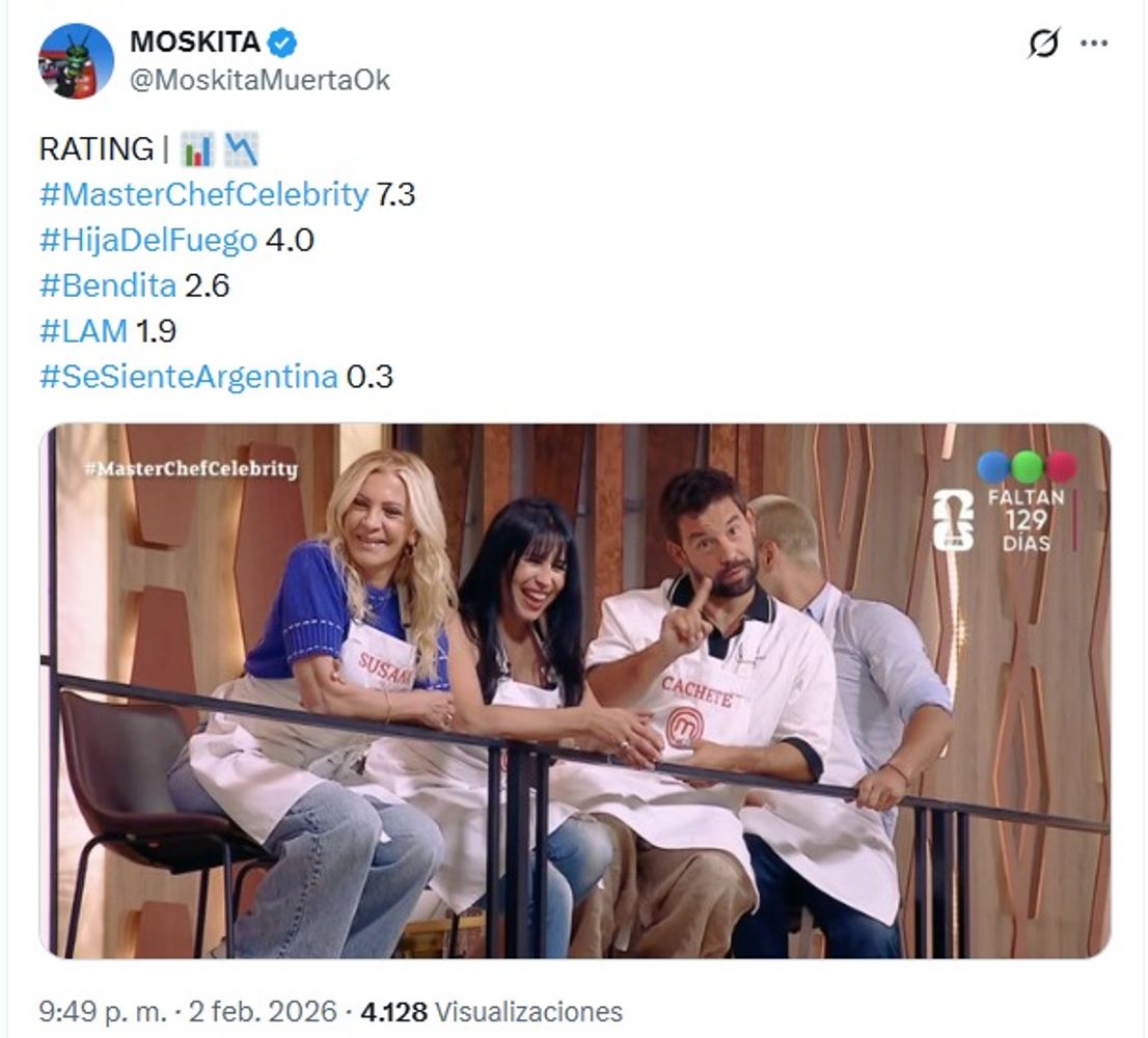 La guerra del rating