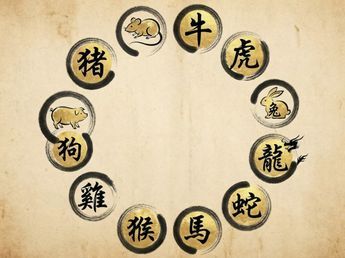 Qué signos del Horóscopo Chino van a lograr la estabilidad financiera en 3 meses este 2026