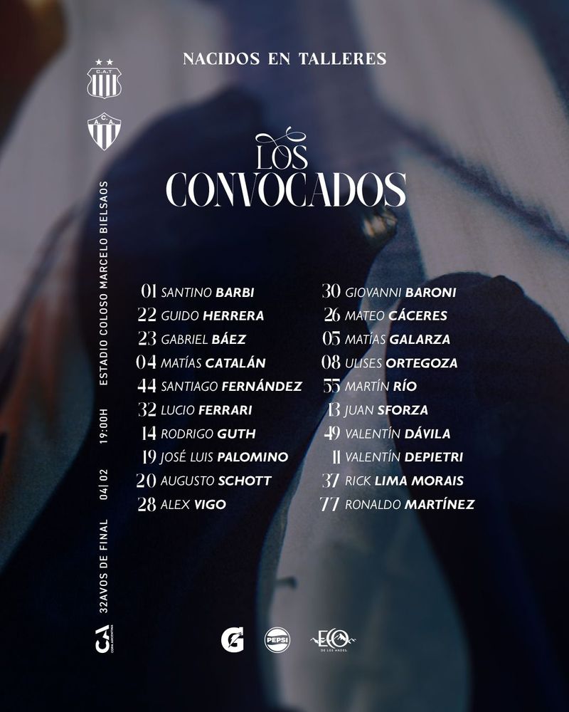 Los convocados de Talleres para el partido de Copa Argentina.