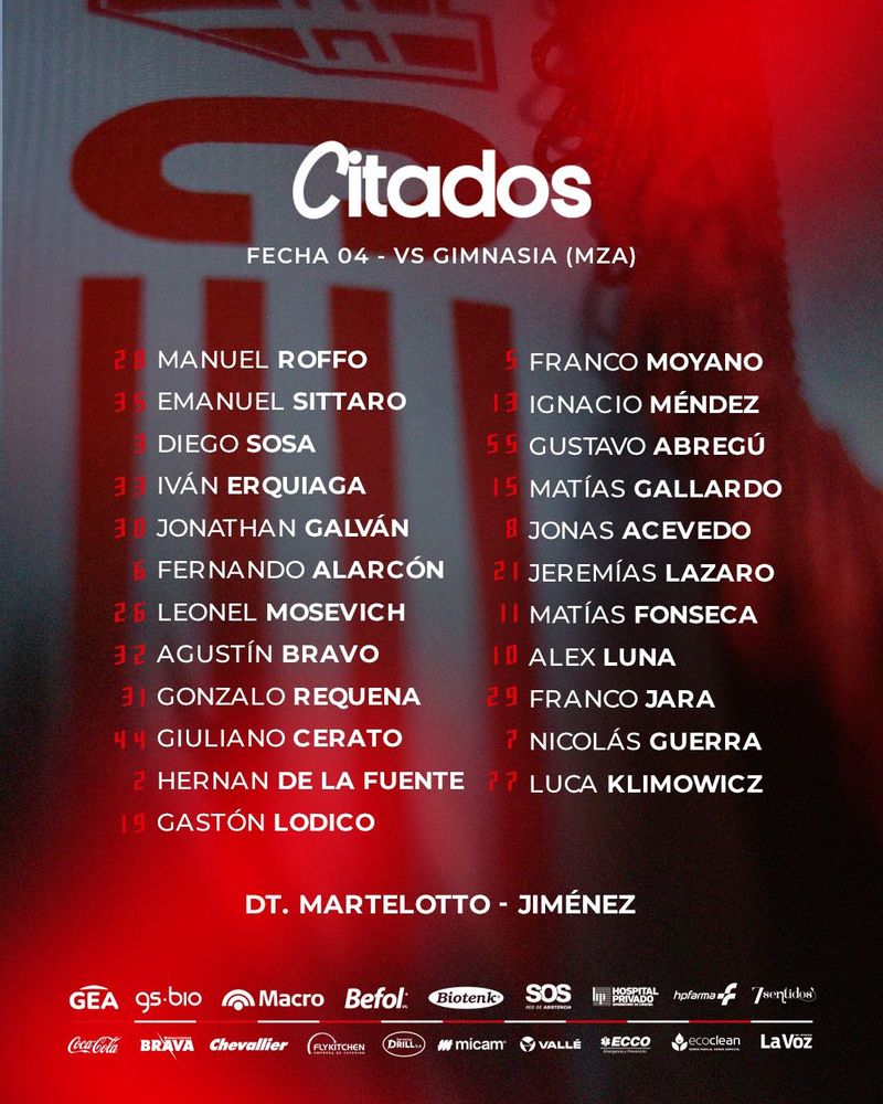 Los jugadores de Instituto para la fecha 4.