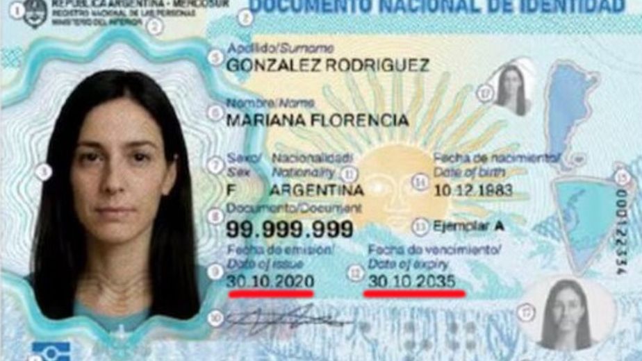 Quiénes tienen que renovar el DNI en 2026