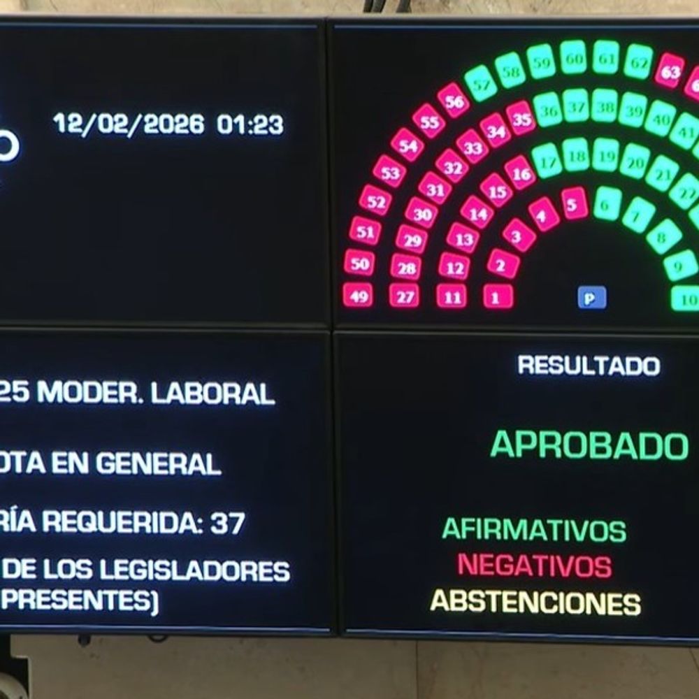 Reforma laboral