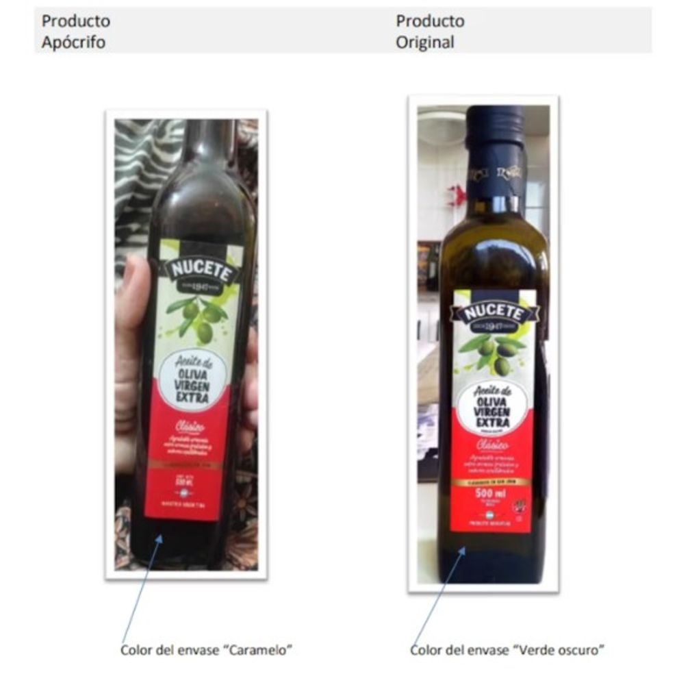 Aceite de oliva