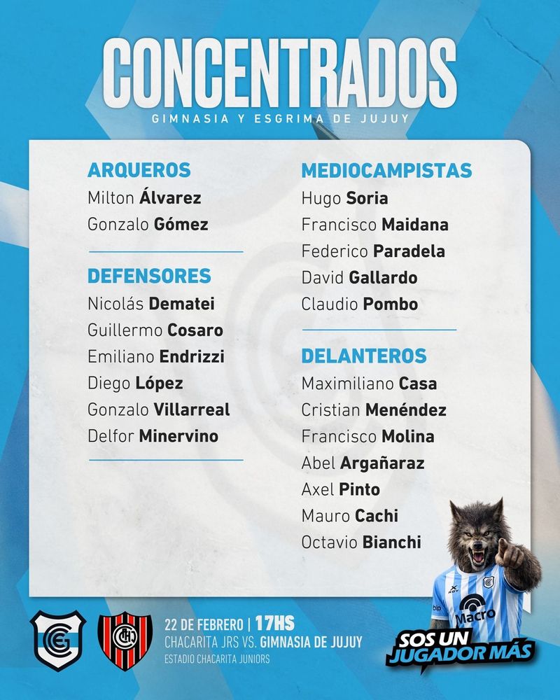 La lista de jugadores concentrados que entregó el cuerpo técnico de Gimnasia de Jujuy en la mañana del domingo.