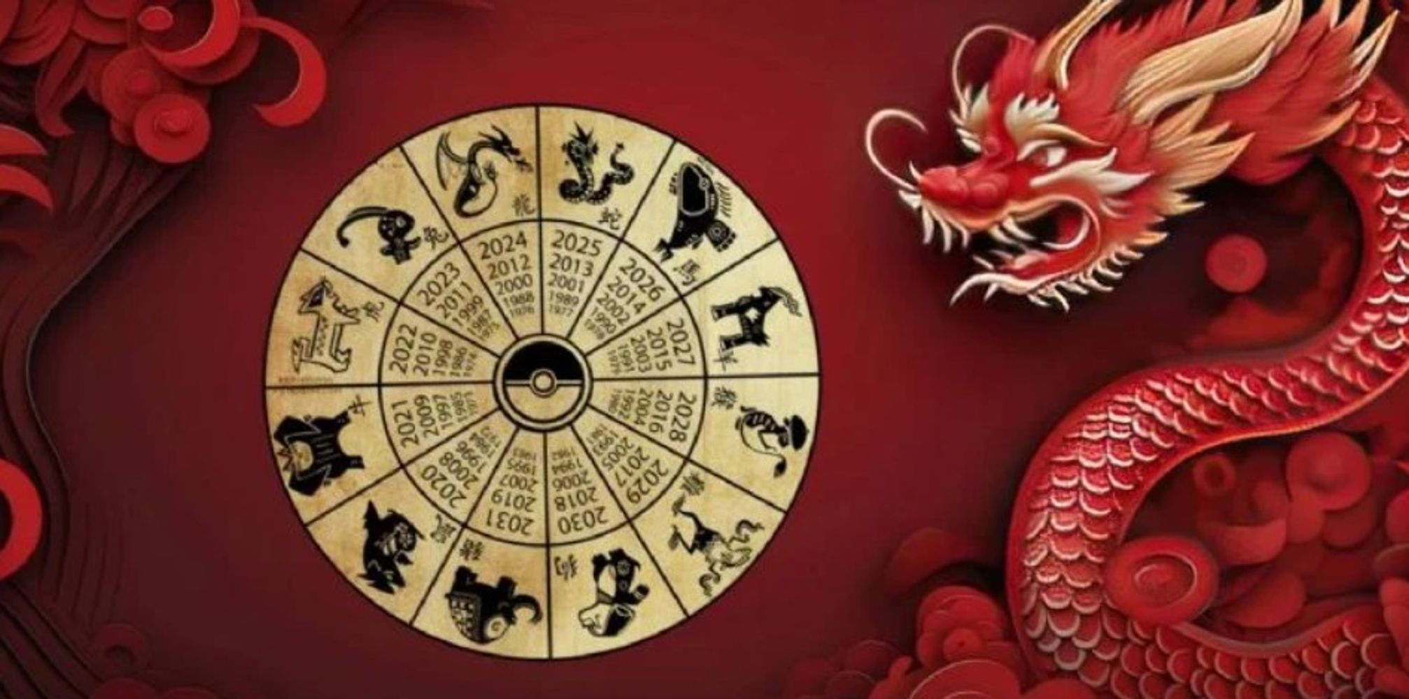 Dragón, Mono, Caballo, Cerdo y Rata destacan como los signos con mayor suerte en marzo 2026.
