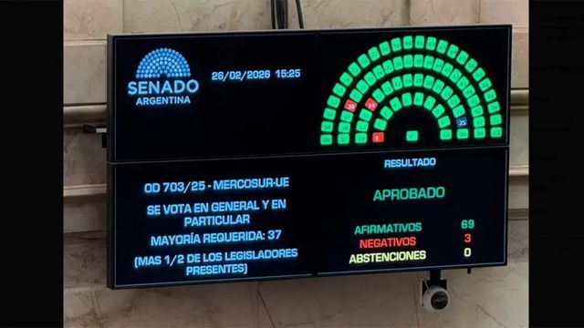 Argentina se transformó en el segundo país de la región en ratificar el acuerdo Mercosur-UE