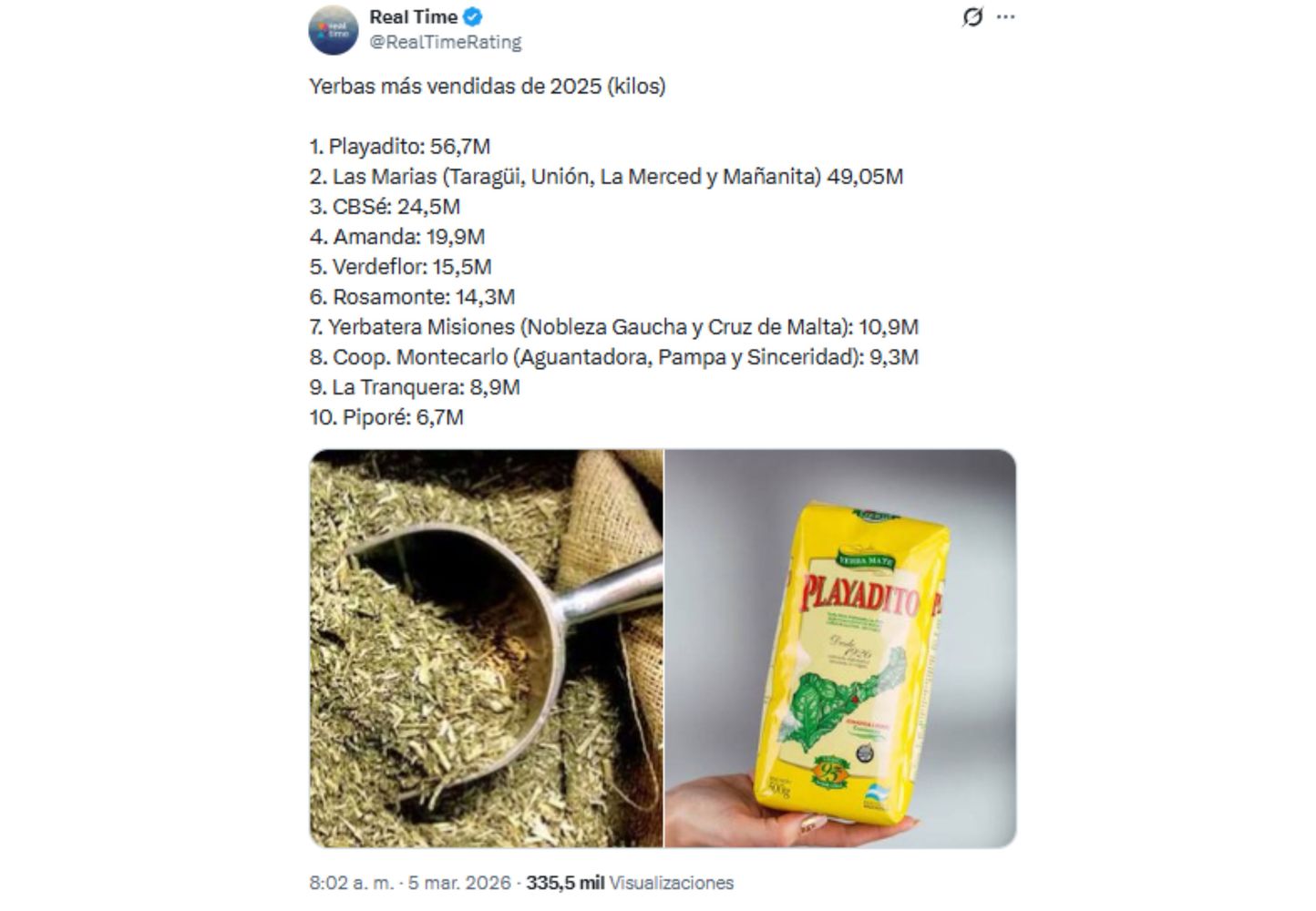 El ranking se viralizó en las redes.