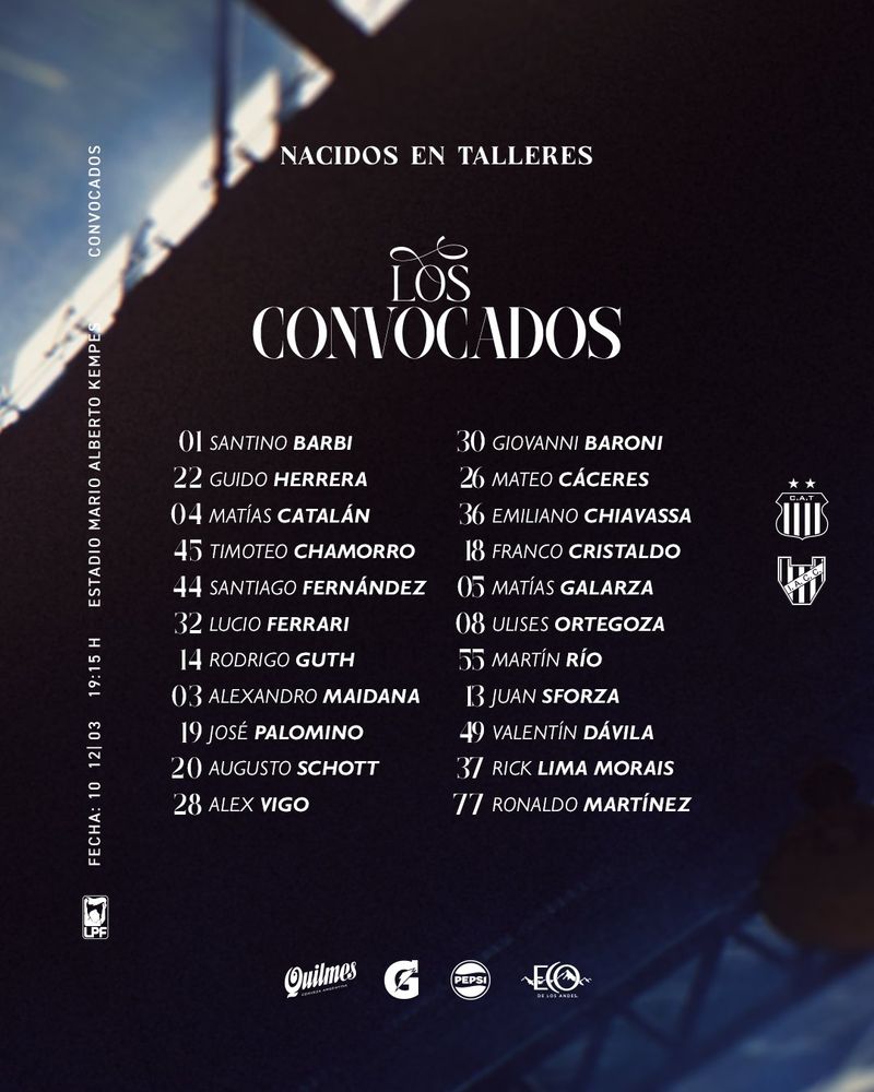 Convocados de Talleres para el clásico ante Instituto