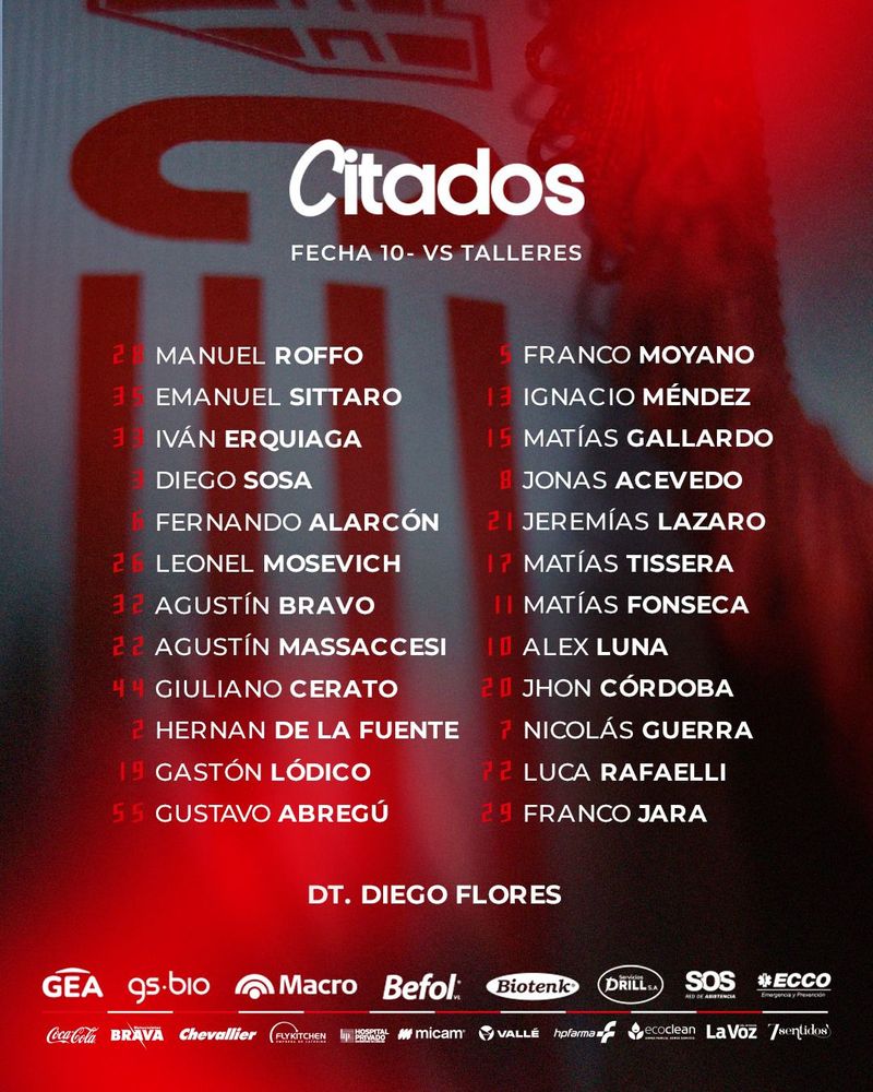Convocados de Instituto para el partido ante Talleres