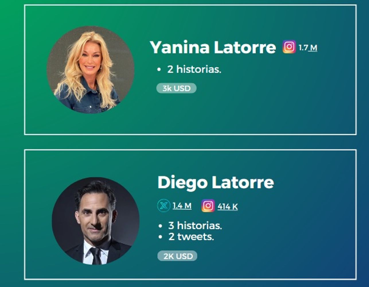 Cuánto cobra Yanina Latorre por publicidad