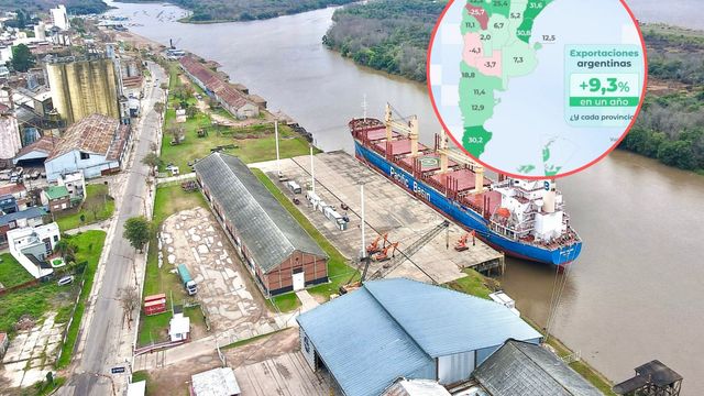 Exportaciones ER