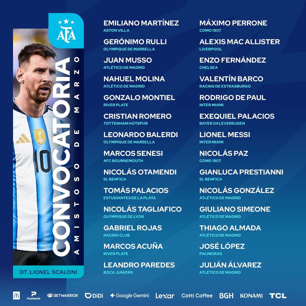 Las sorpresas de Lionel Scaloni 