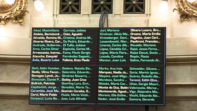 Votación en el Senado