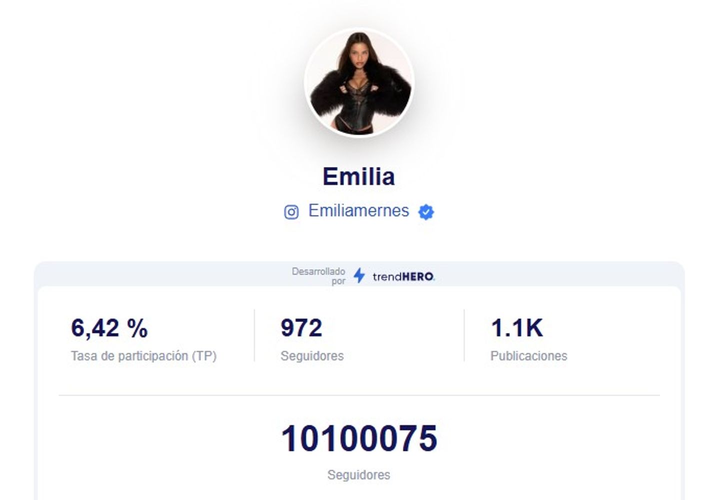 Cuántos seguidores perdió Emilia Mernes en Instagram tras el explosivo unfollow de Tini Stoessel