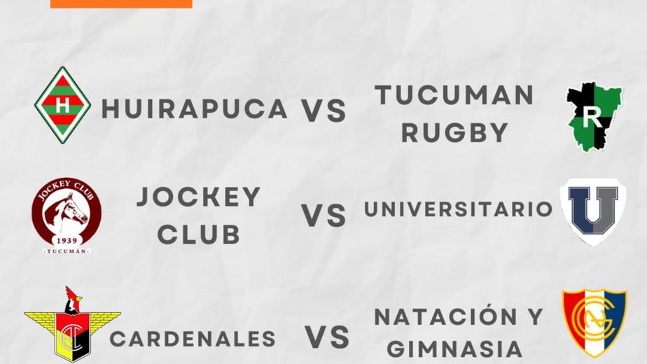 Huirapuca recibe esta tarde a Tucumán Rugby