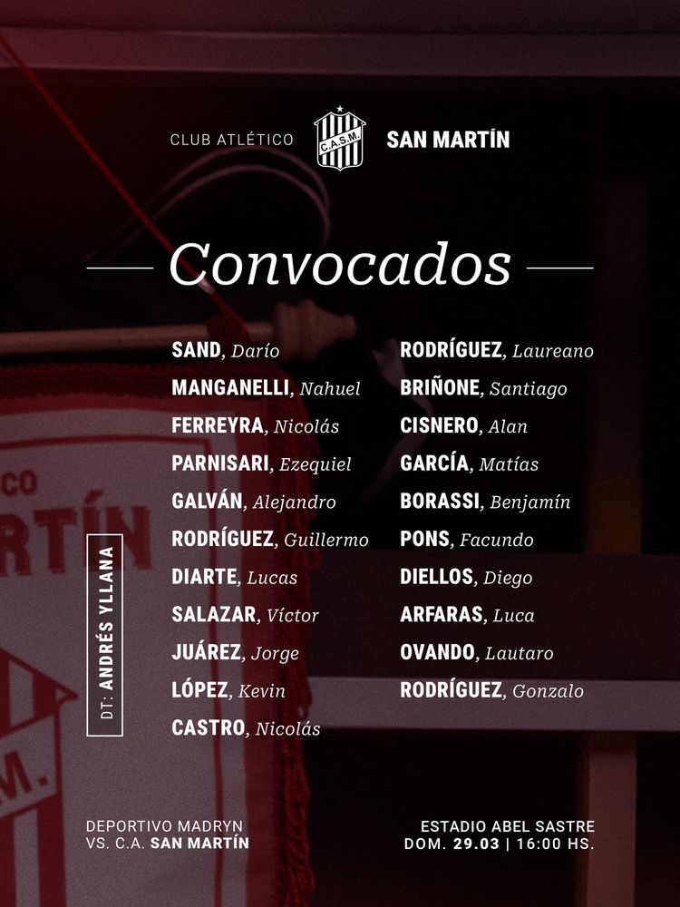 Convocados Club San Martin de Tucumán