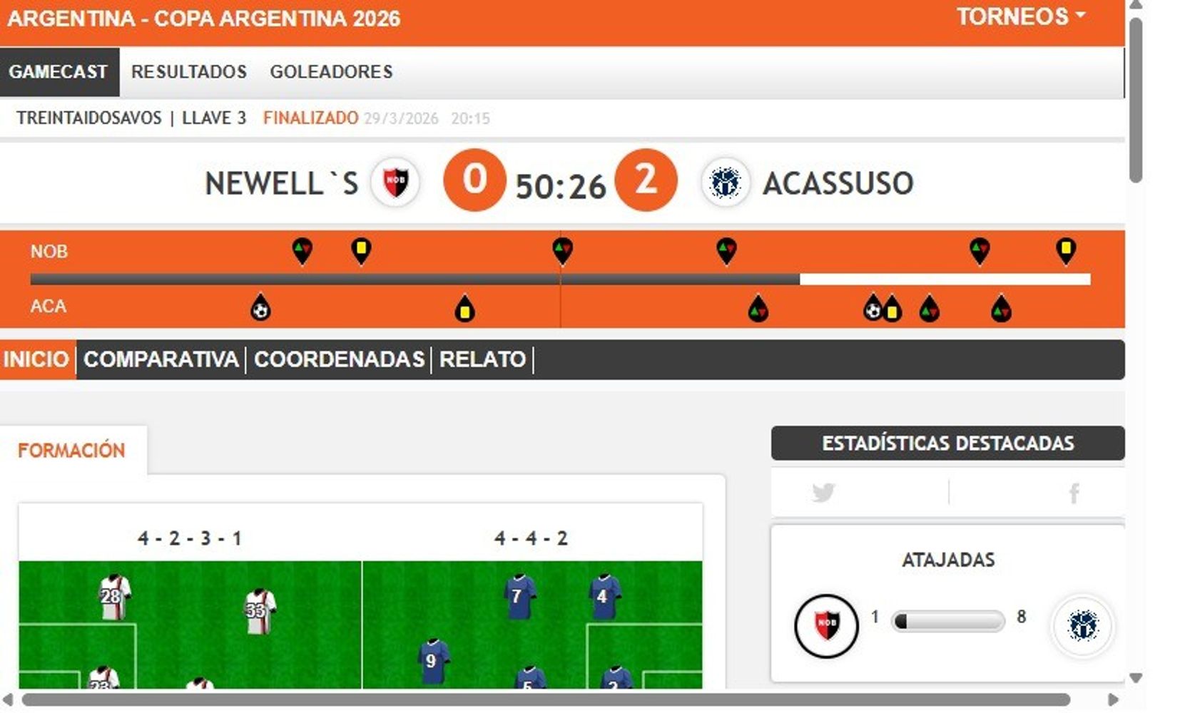 Newell's