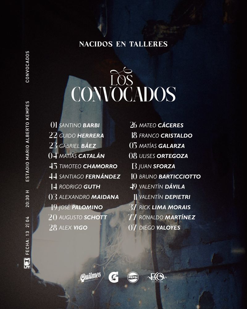 Los convocados de Talleres.