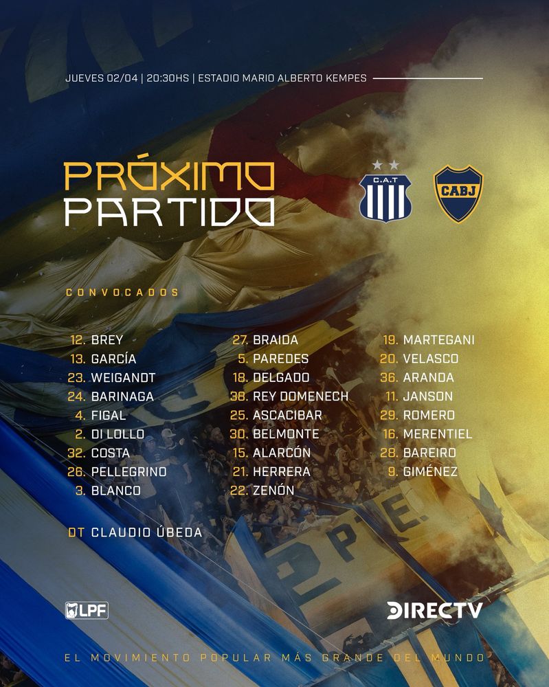 Los convocados de Boca.