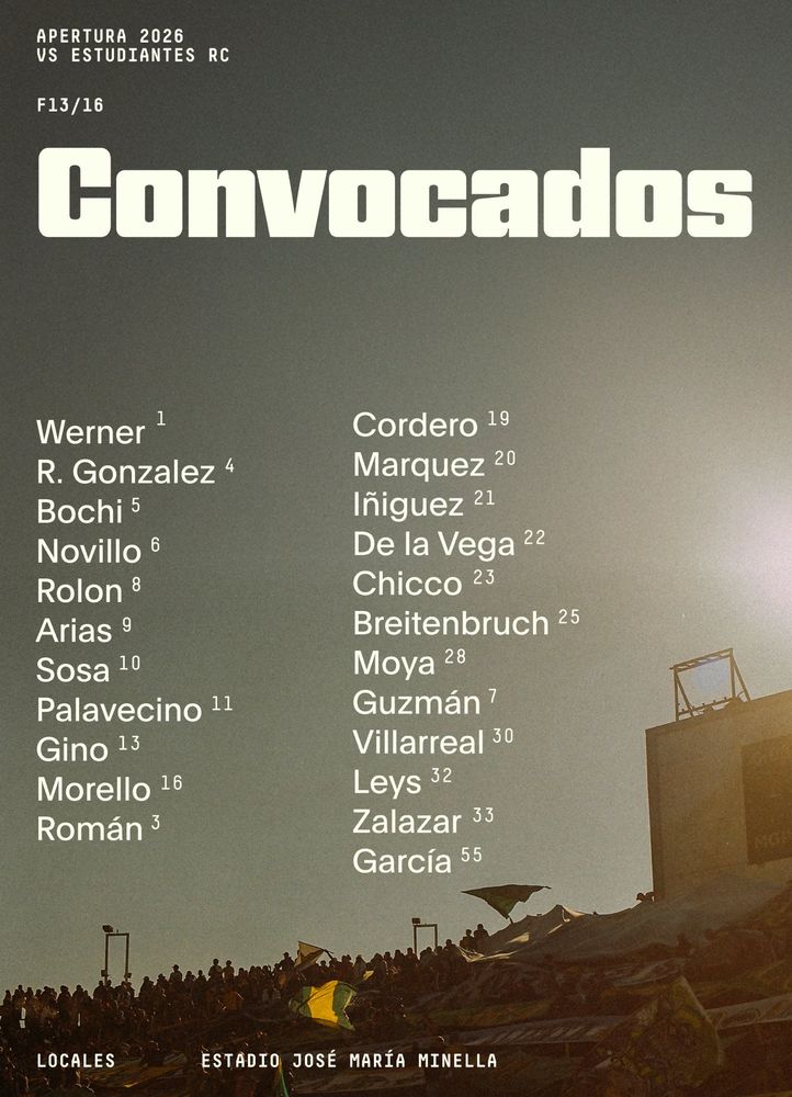 Los convocados de Aldosivi para el partido con Estudiantes de Río Cuarto.