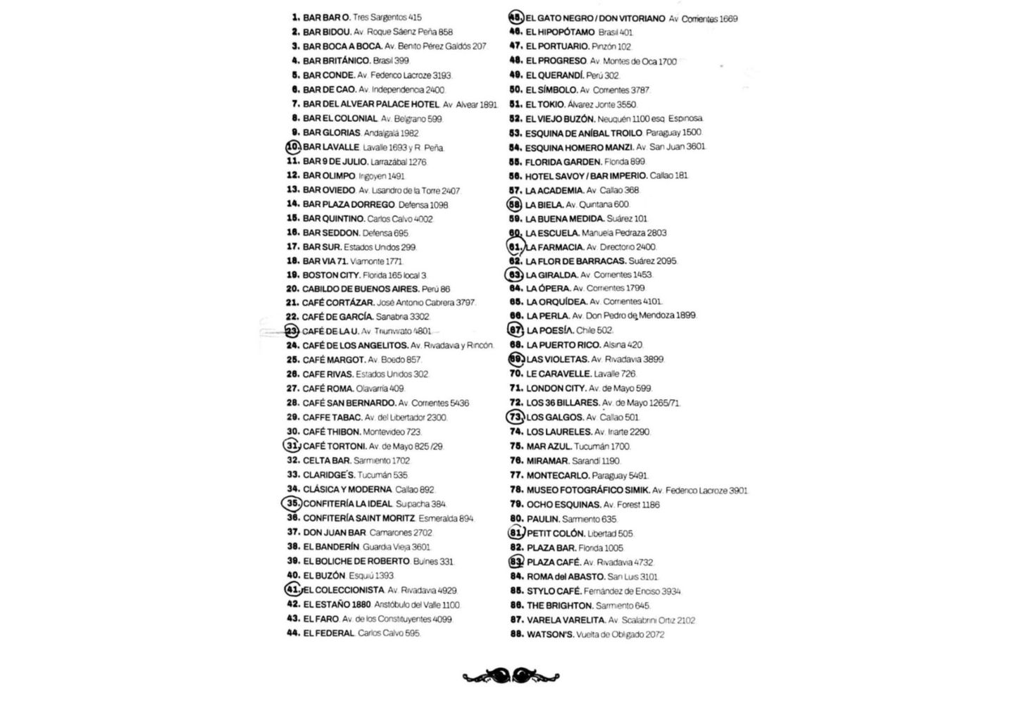 La guía completa de Bares Notables.
