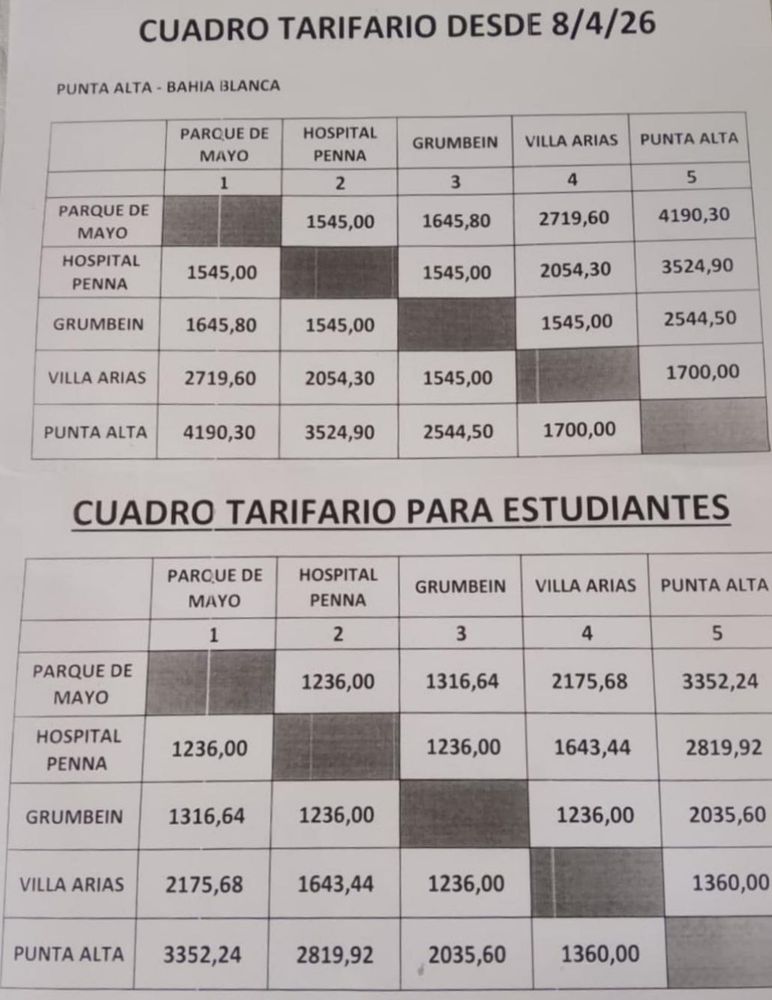 Nuevo cuadro tarifario Línea 139.