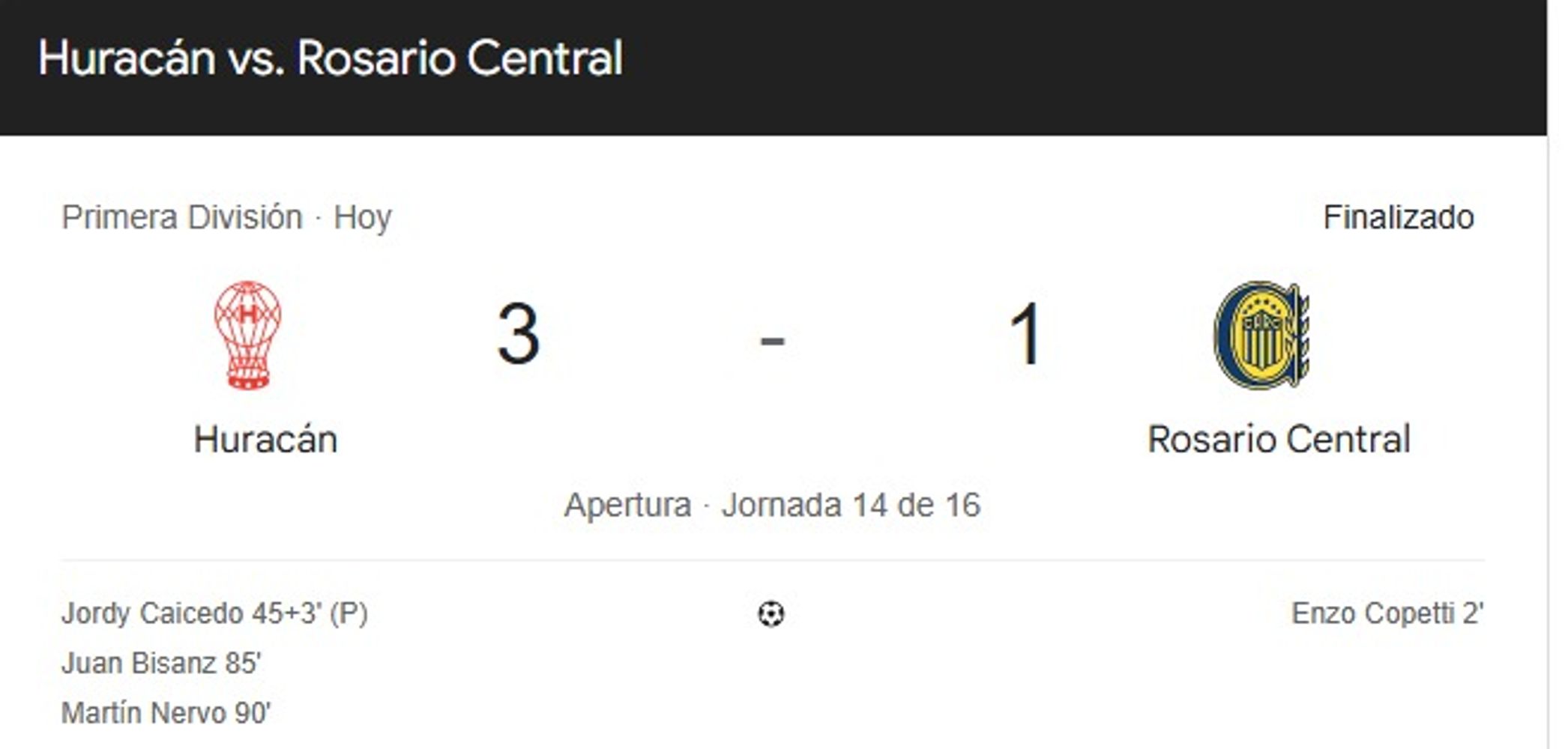 Rosario Central- Huracán