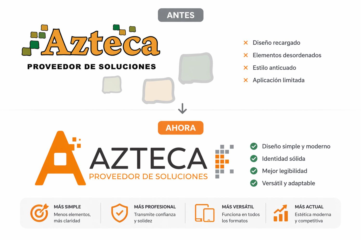 el rediseño de una marca es un proceso estratégico que busca mantener su esencia, pero adaptarla a los nuevos tiempos.