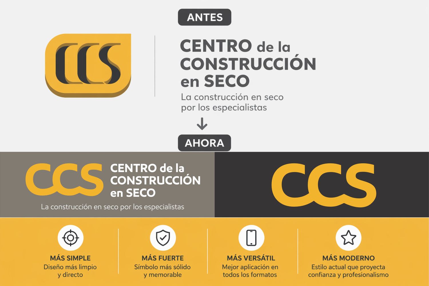 el rediseño de una marca es un proceso estratégico que busca mantener su esencia, pero adaptarla a los nuevos tiempos.