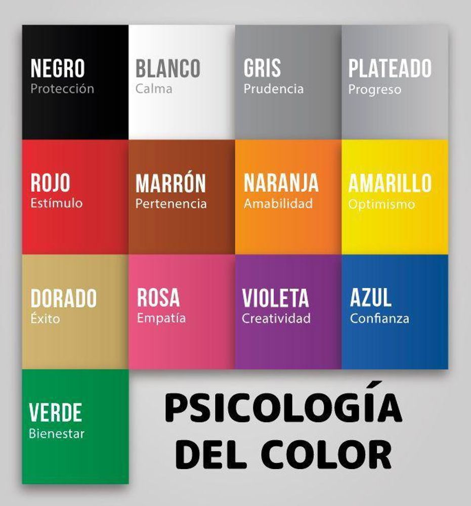 Qué dice la psicología sobre el color favorito de una persona