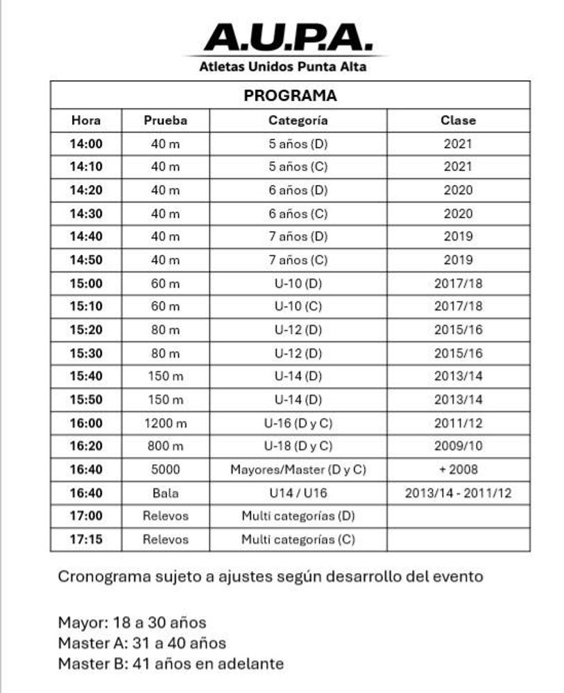 A.U.P.A.