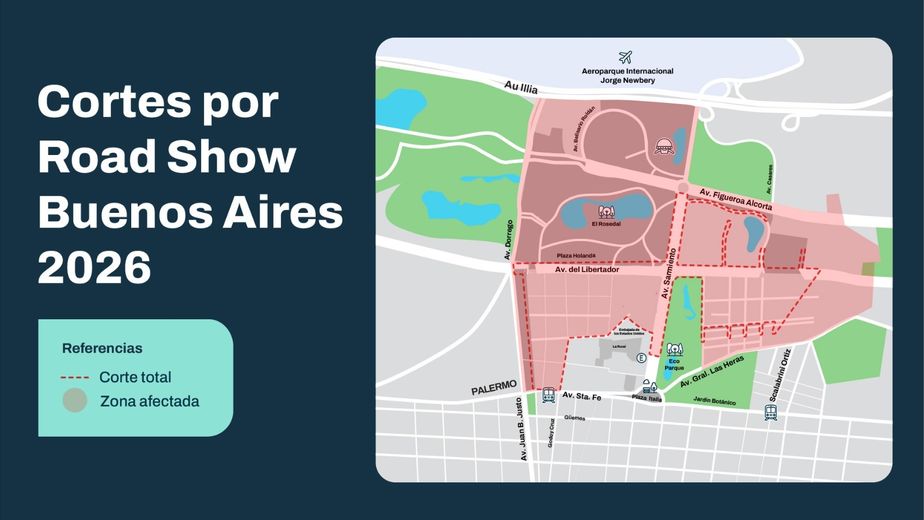 Cortes de tránsito en Palermo por el show de Colapinto: qué calles estarán cerradas y desde cuándo