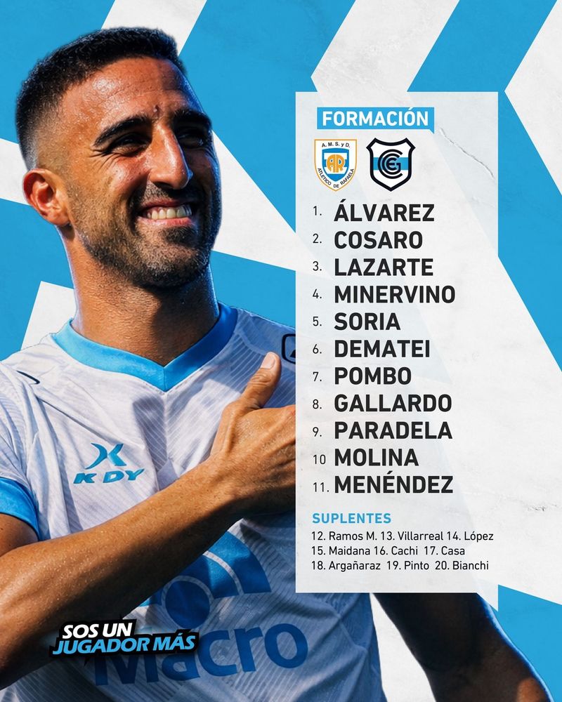 La formación inicial con que salió al campo de juego este sábado Gimnasia de Jujuy, que se mantiene al tope de la Zona B de la Primera Nacional.