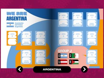 Los 11 jugadores de la Selección Argentina que están en el álbum virtual del Mundial 2026