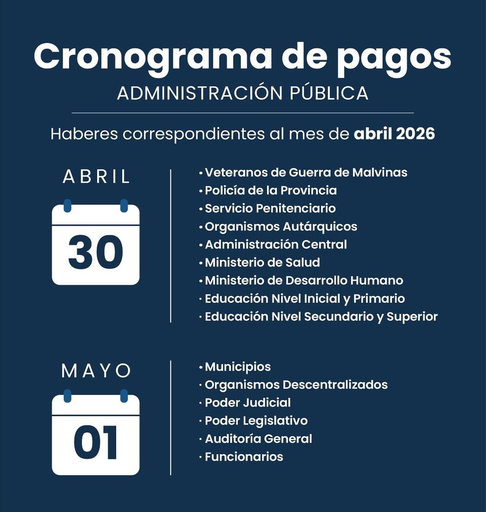 Tesorería de la Provincia de Jujuy difundió el cronograma de pago de los haberes de abril 2026 para los empleados estatales.