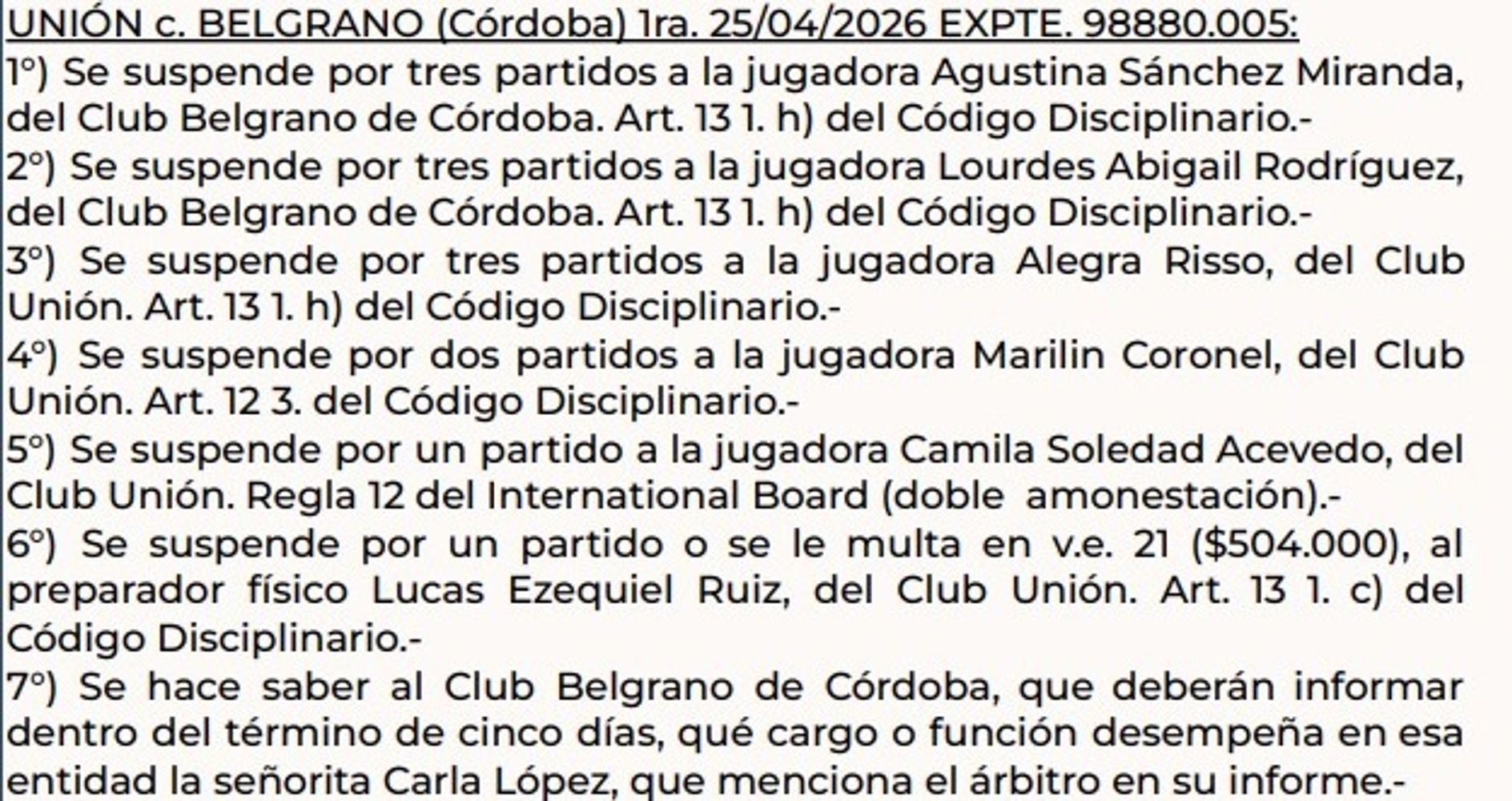 El Tribunal fue riguroso con el partido entre Belgrano y Unión en el fútbol femenino.