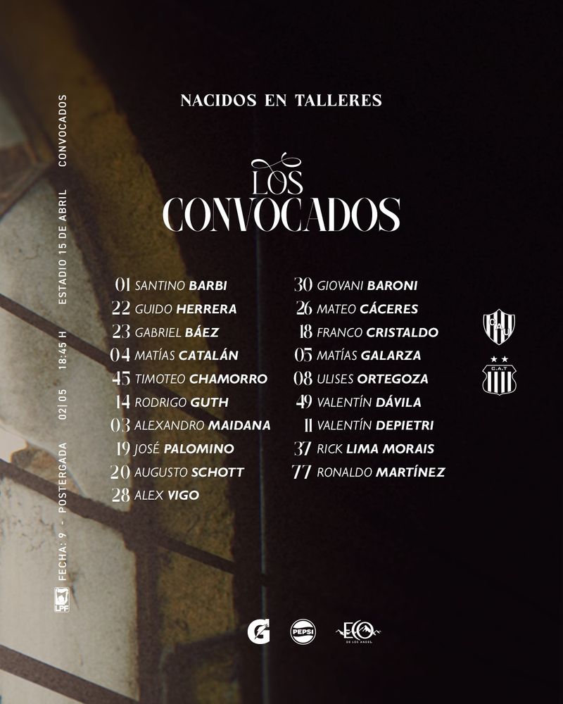 Los convocados para el partido entre Talleres y Unión.