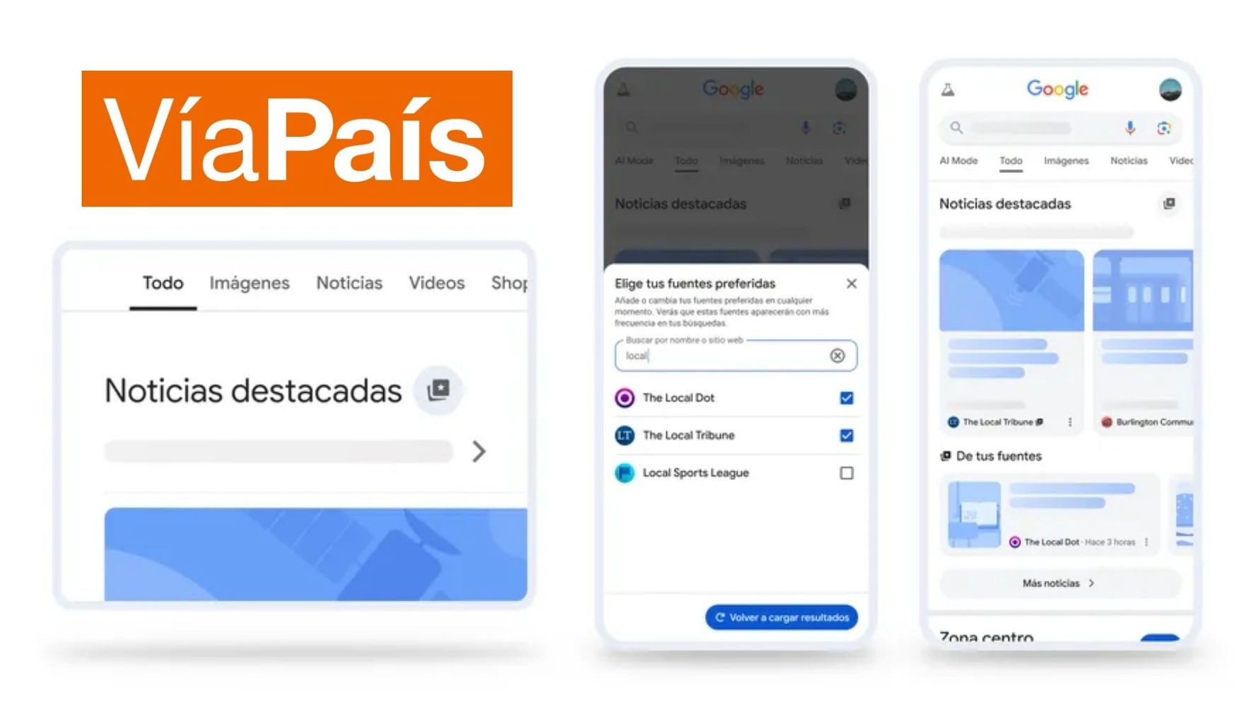 Vía País en Fuentes Preferidas de Google