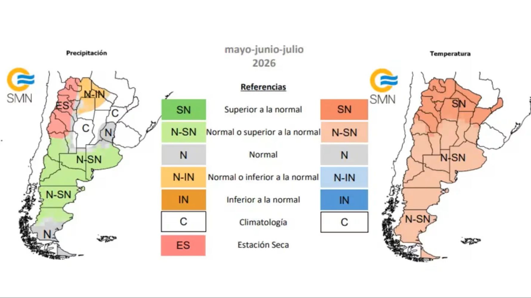 Invierno 2026.