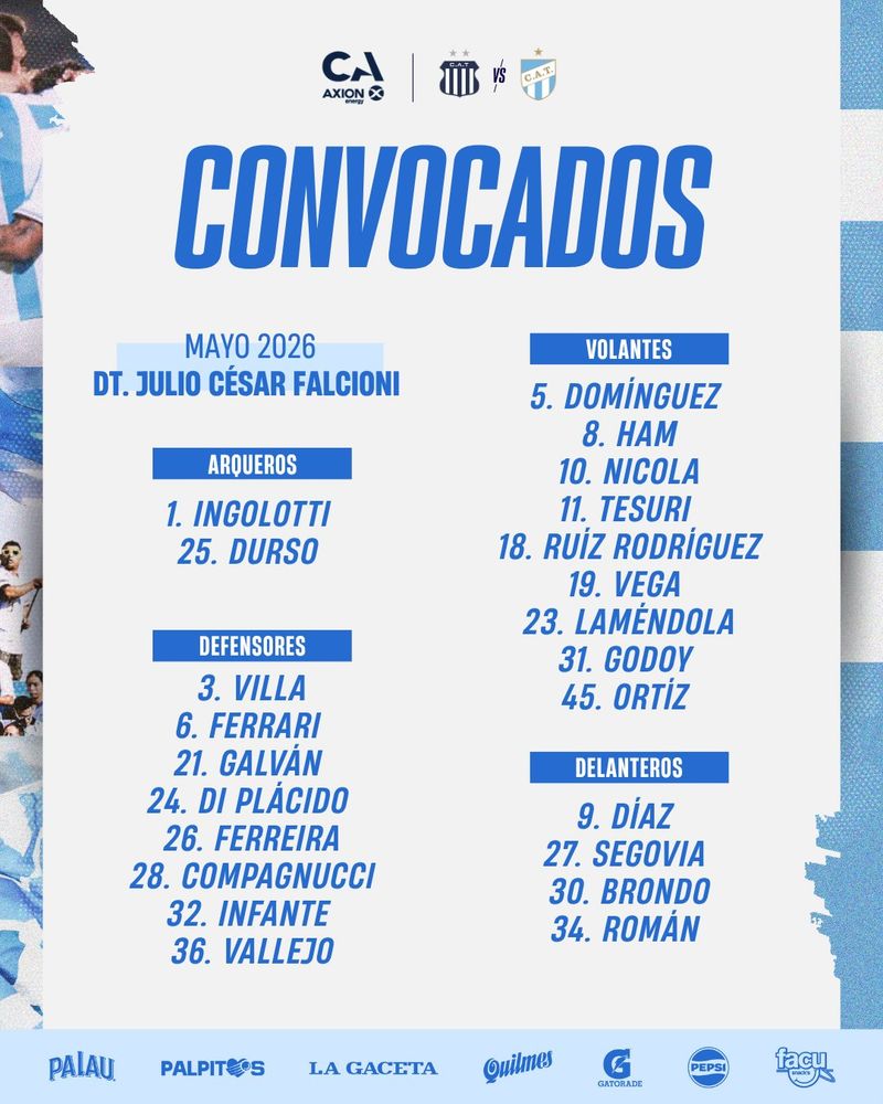 Los convocados de Atlético Tucumán para el partido con Talleres.