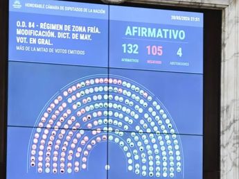 Zona Fría: Aristimuño, Susbielles, Dichiara y Kicillof expresaron su rechazo 