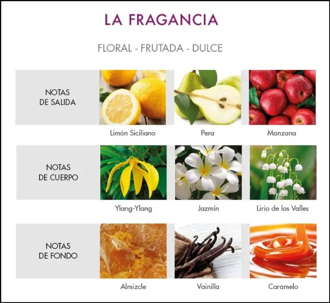 Valeria Velvet combina notas frutales, flores blancas y un fondo avainillado que marca tendencia en 2026.