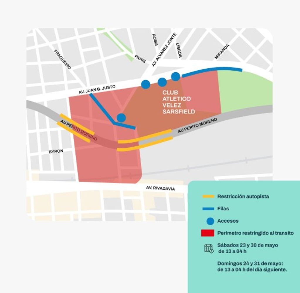 Airbag en Vélez 2026: dónde habrá cortes de tránsito en Liniers, cómo llegar y el pronóstico de este fin de semana